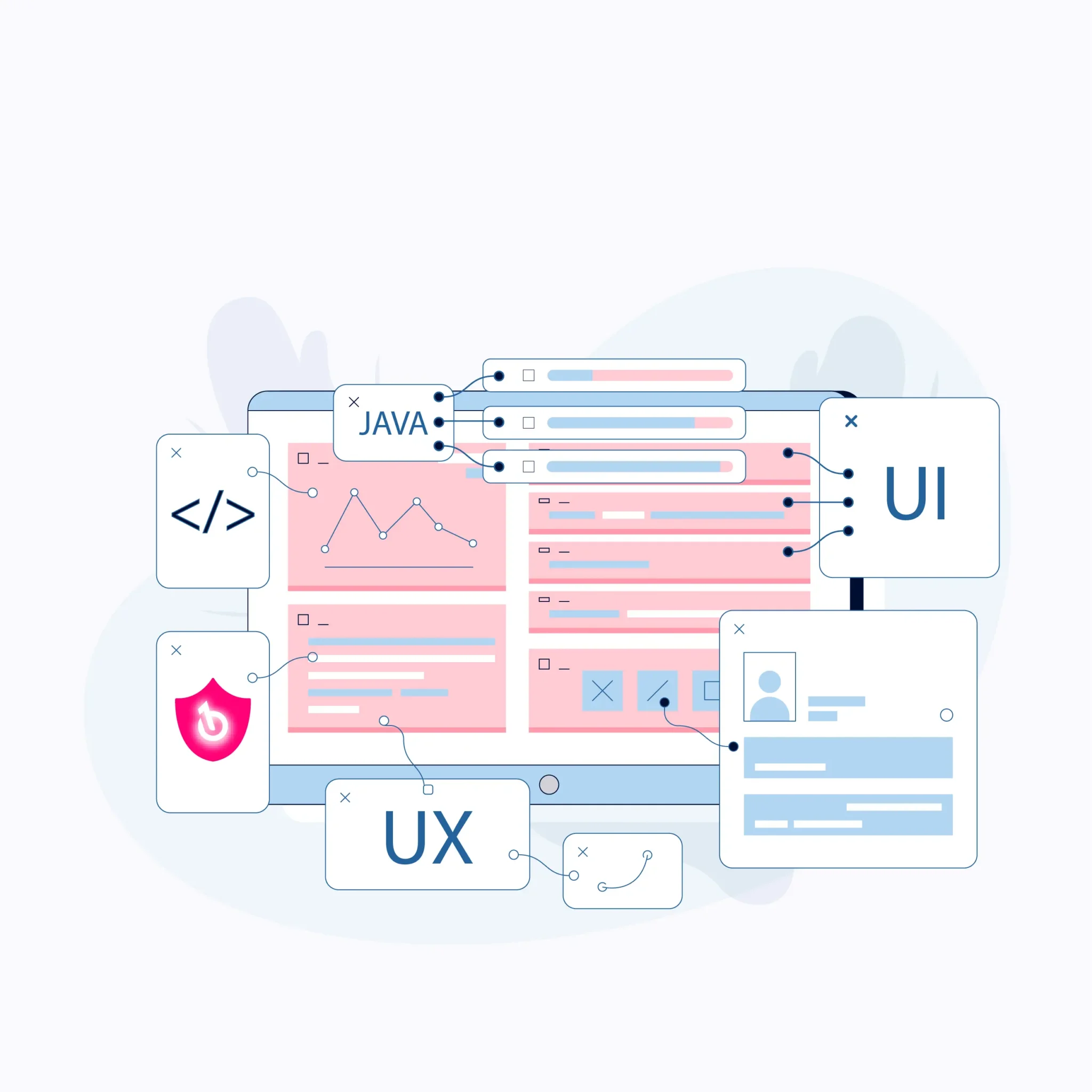 UX Review